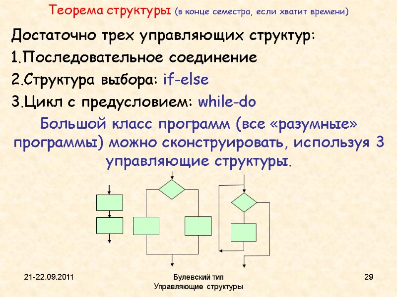 21-22.09.2011 Булевский тип           